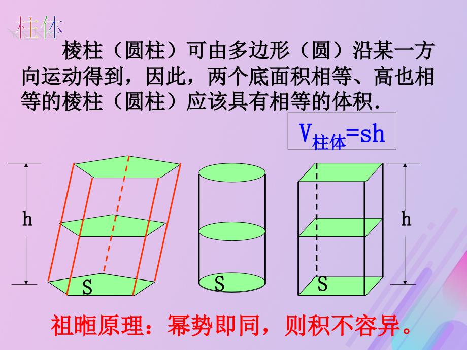 2018年高中数学 第1章 立体几何初步 1.3 空间几何体的表面积和体积课件3 苏教版必修2_第4页