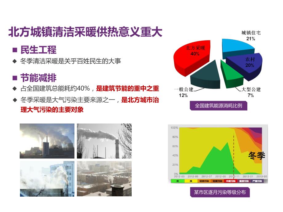 余热回收系统在城市清洁能源供热规划中应用_第4页