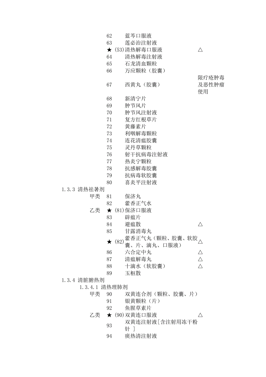 河北省中成药医保药2005_第4页