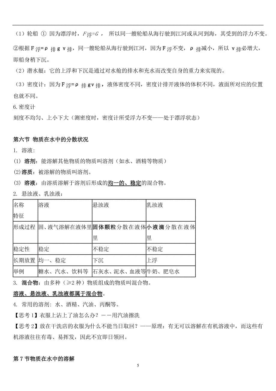 初二科学上册每章知识点总结_第5页