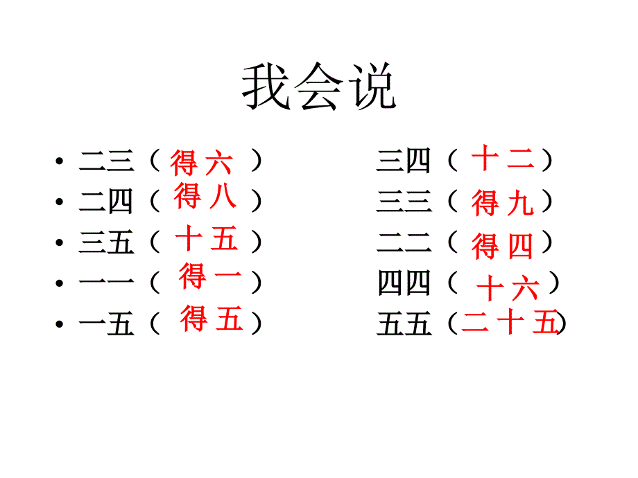 新人教版-----6乘法口诀_第2页