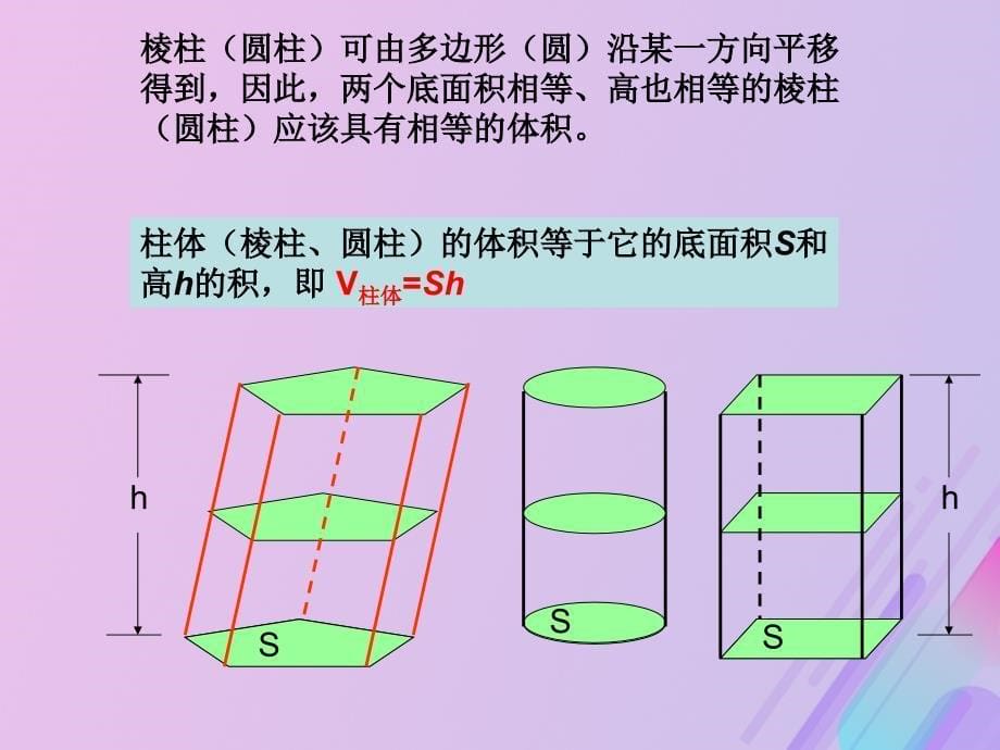 2018年高中数学 第1章 立体几何初步 1.3.2 空间几何体的体积课件5 苏教版必修2_第5页