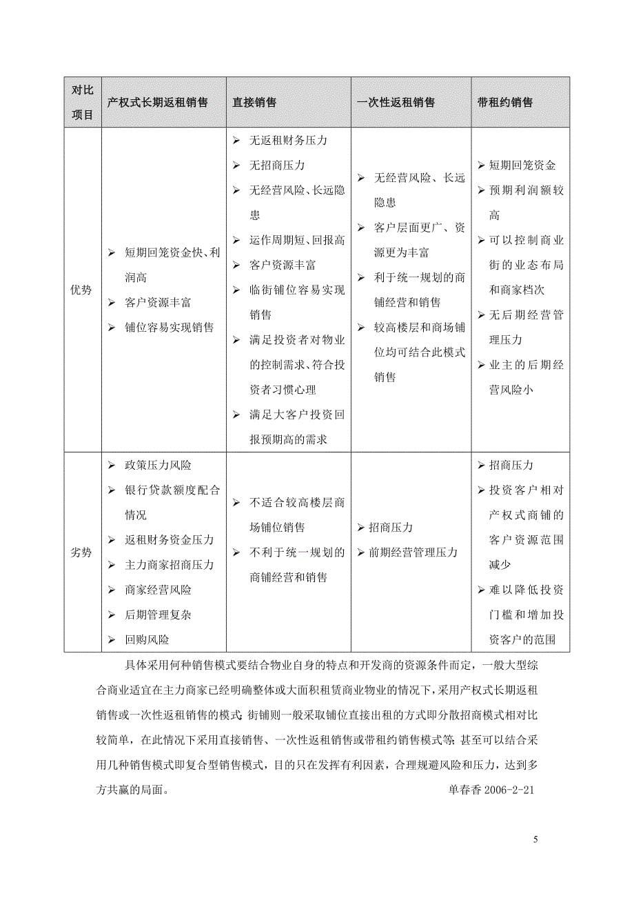 商业地产销售模式大解析_第5页