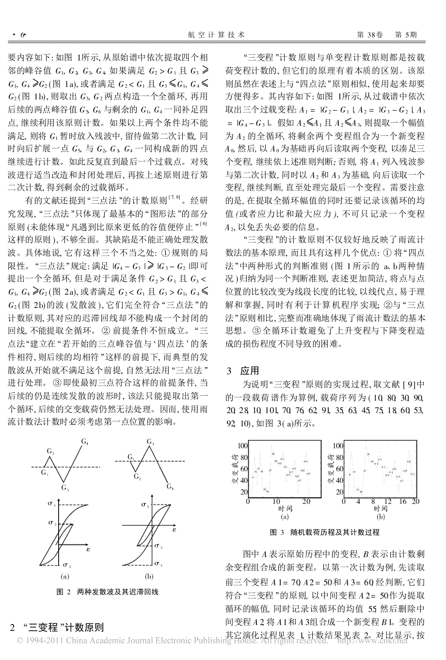 实时雨流计数法的_三变程_计数原则_第2页