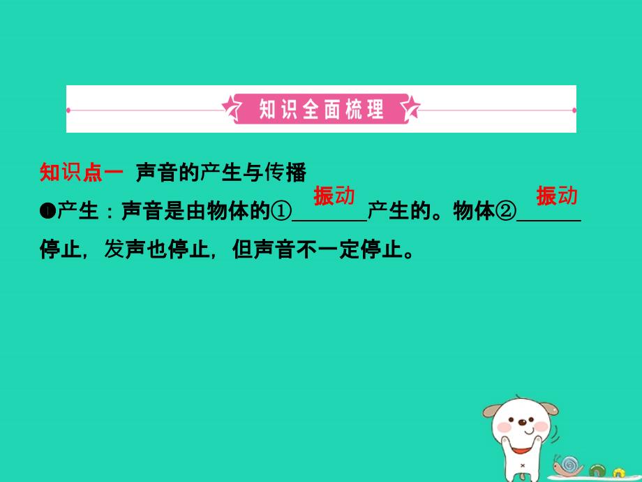 东营专版2019年中考物理总复习第二章声现象课件_第2页