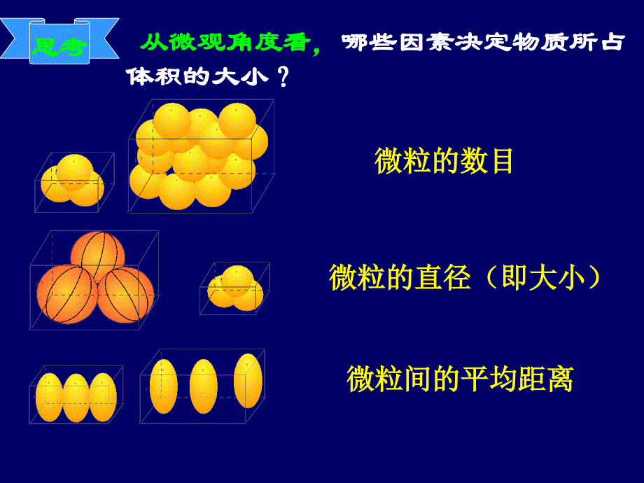 人教新课标高中化学必修1第一章第二节第二课时_第4页