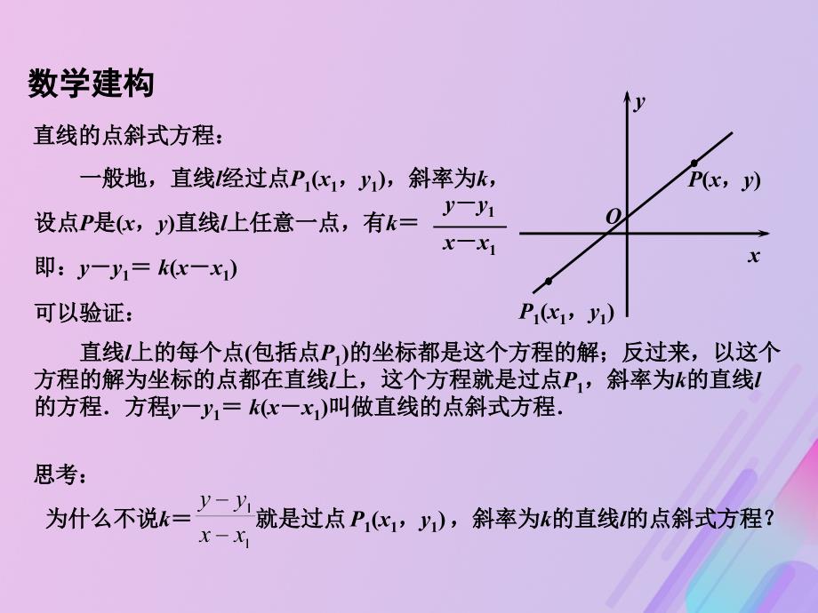 2018年高中数学 第2章 平面解析几何初步 2.1.2 直线的方程课件1 苏教版必修2_第3页