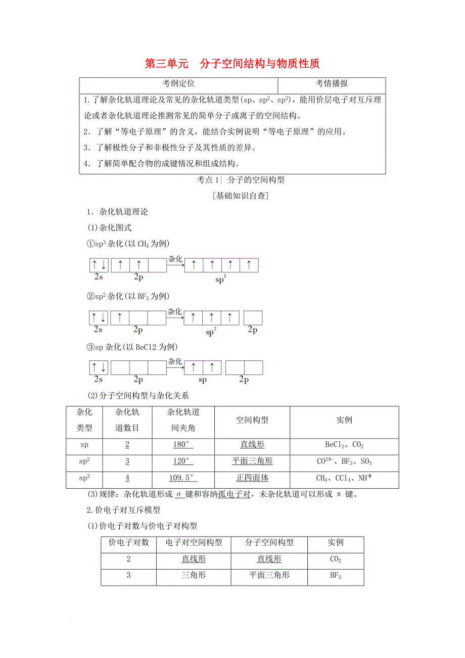 高三化学一轮复习 第3单元 分子空间结构与物质性质教师用书 苏教版选修_第1页