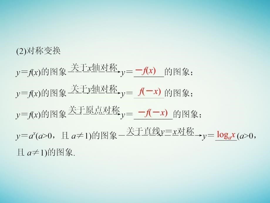 高考数学一轮复习 第二章 函数概念与基本初等函数i 第7讲 函数的图象课件_第5页