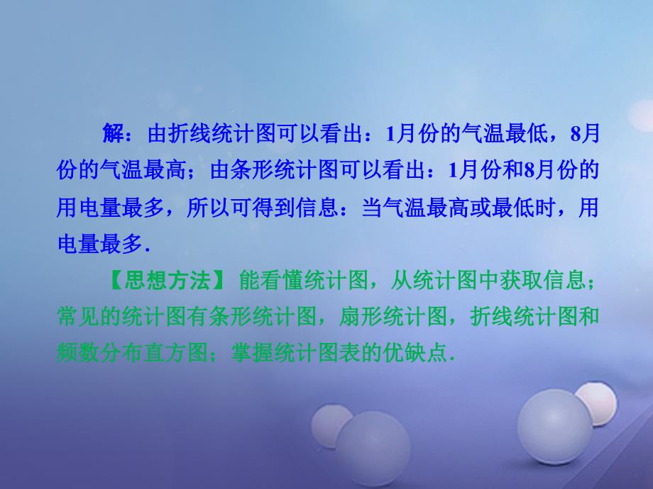 中考数学专题复习专题提升十六统计与概率的综合运用课件_第3页