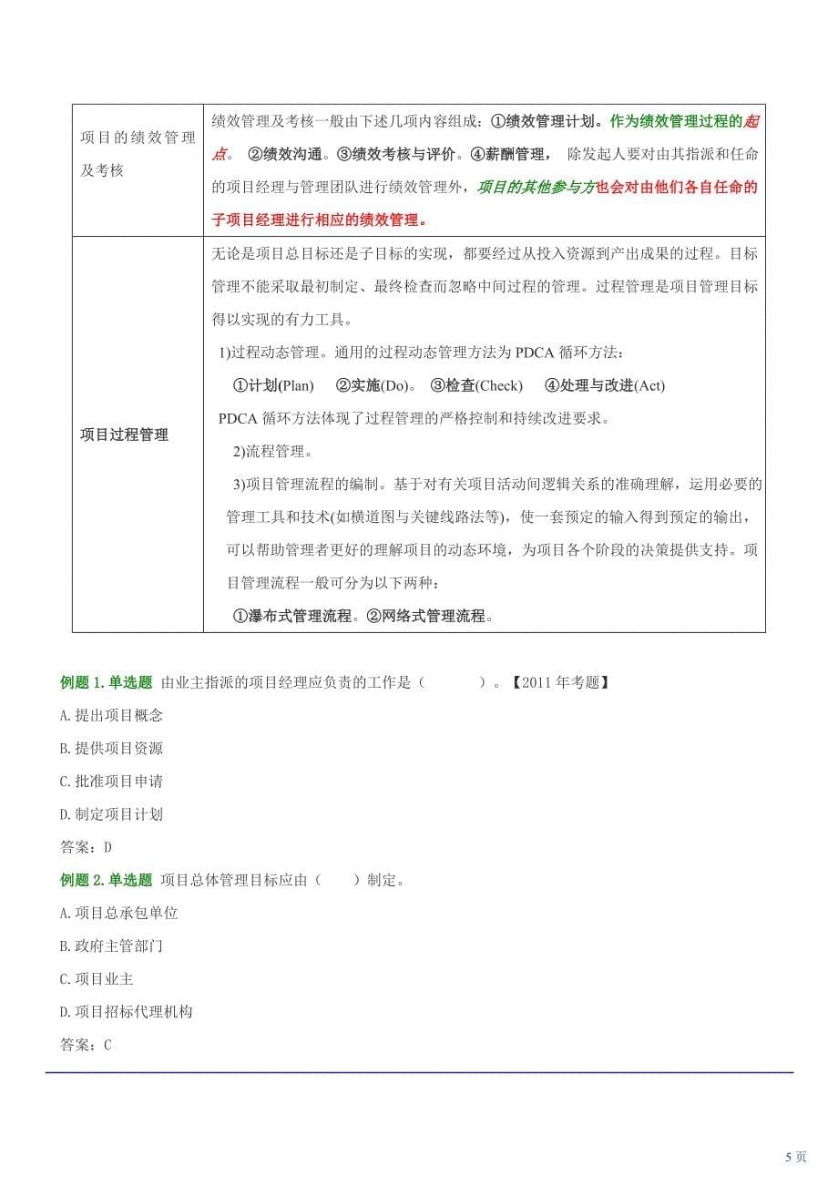 招标师考试(项目管理与招标采购串讲班讲义)_第5页