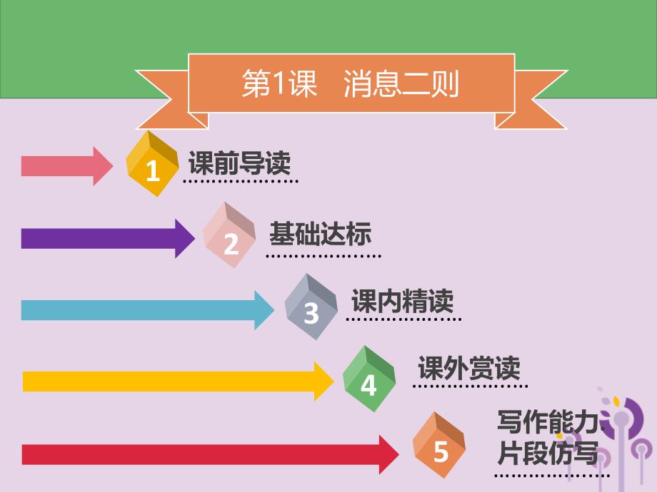 2018年秋季八年级语文上册 第一单元 第1课 消息二则习题课件 新人教版_第1页