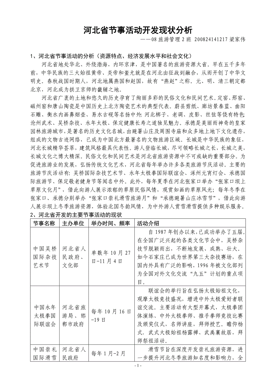 河北省节事介绍_第1页