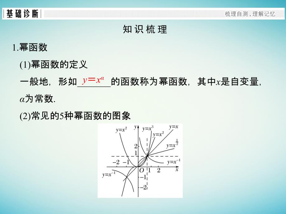 高考数学一轮复习 第二章 函数概念与基本初等函数i 第4讲 幂函数与二次函数课件_第3页