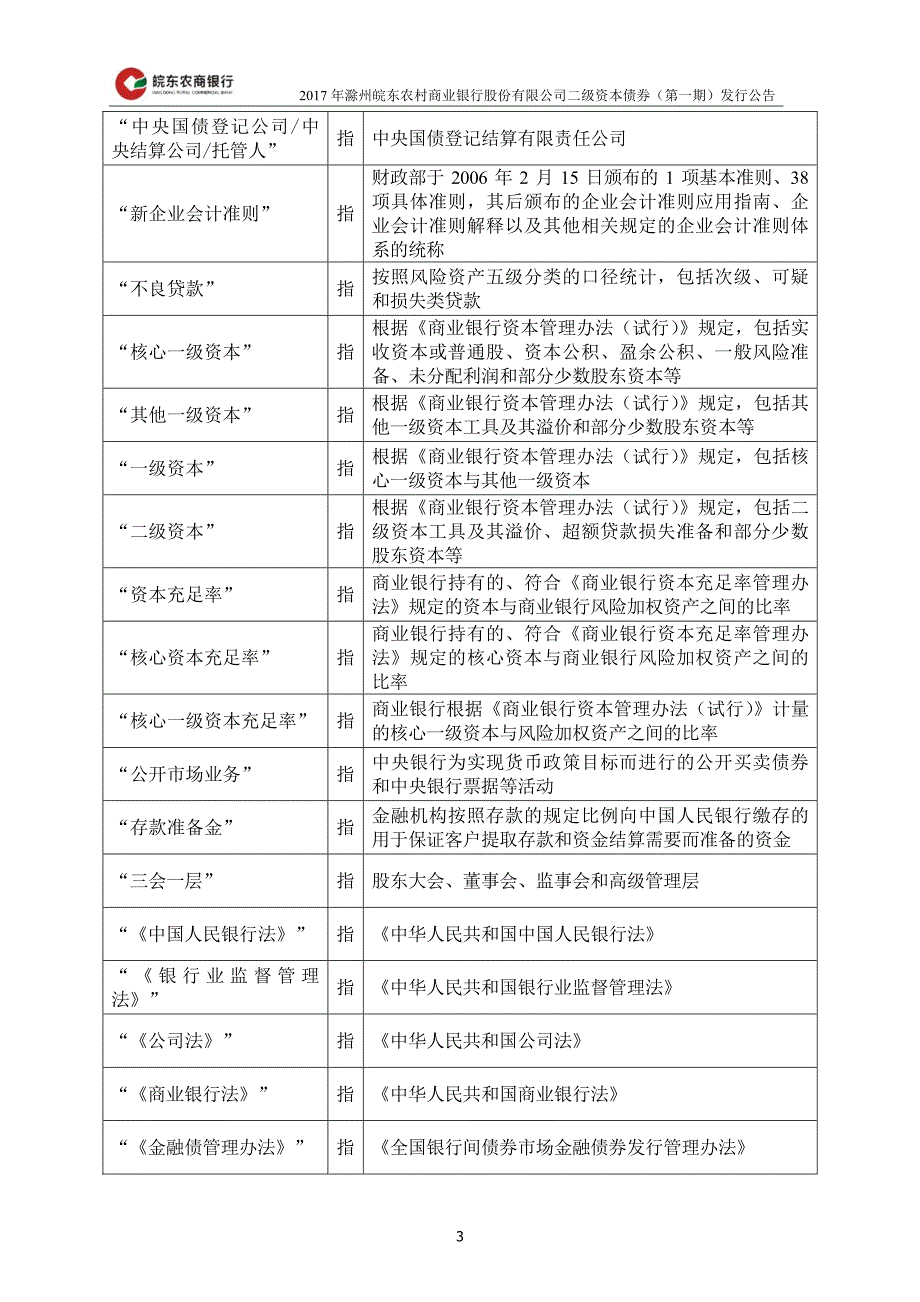 2017滁州皖东农村商业银行股份有限公司二级资本债券(第一期)发行公告_第4页