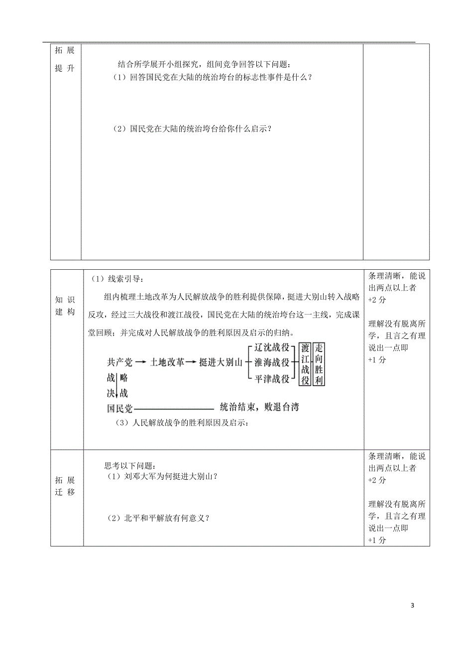 山东诗营市利津县八年级历史上册第24课人民解放战争的胜利导学案无答案新人教版_第3页