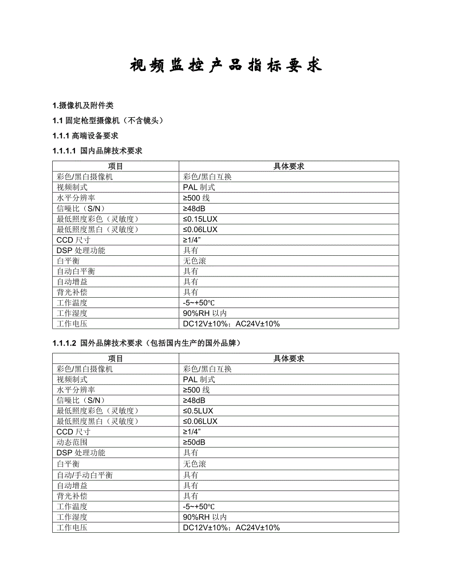 平安城市电子监控主要设备技术参数_第1页