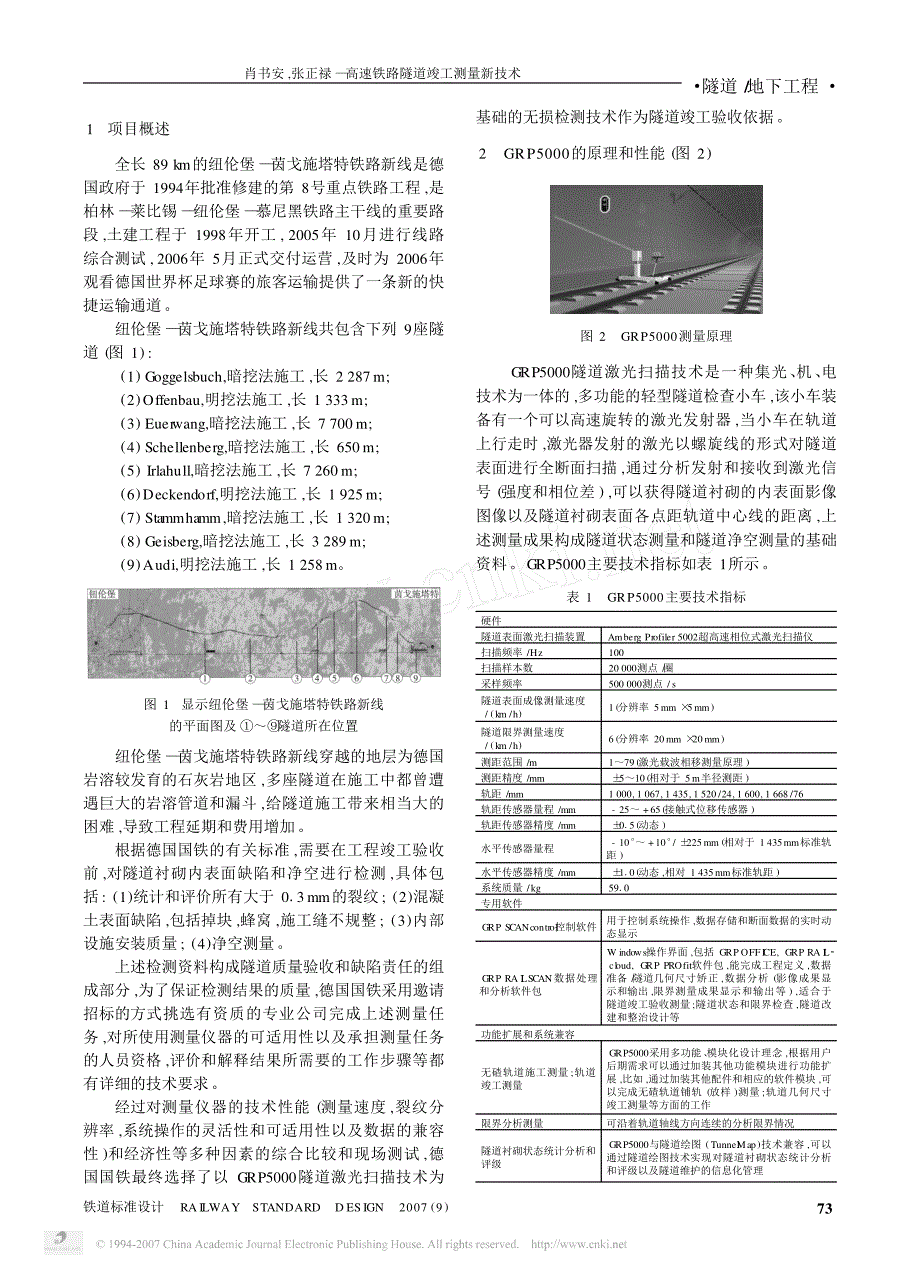 高速铁路隧道竣工测量新技术_第2页