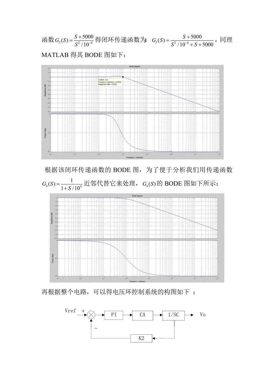 电压环与电流环设计报告_第3页