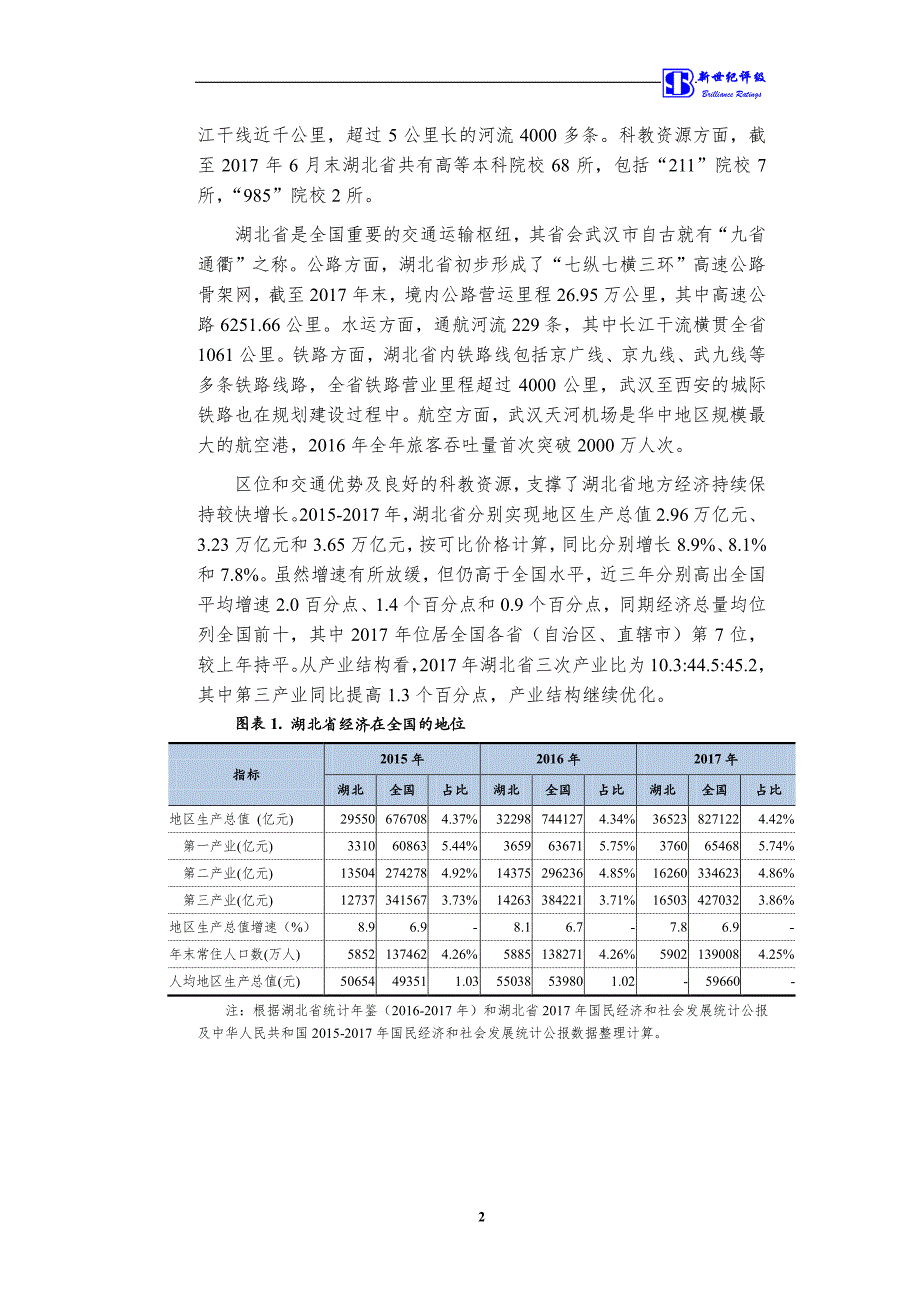 2018年湖北省政府专项债券(一期)信用评级报告_第4页