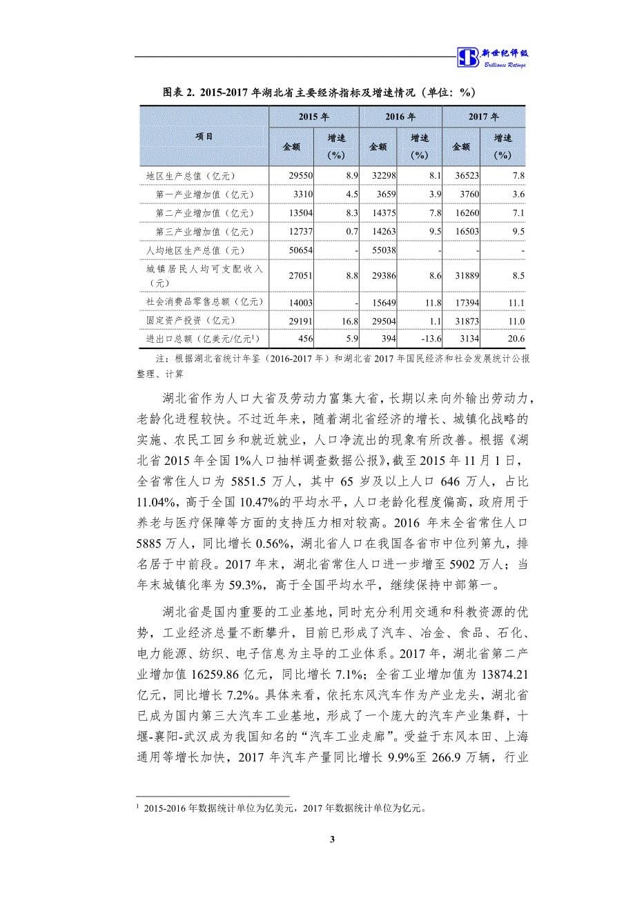 2018年湖北省政府专项债券(一期)信用评级报告_第5页