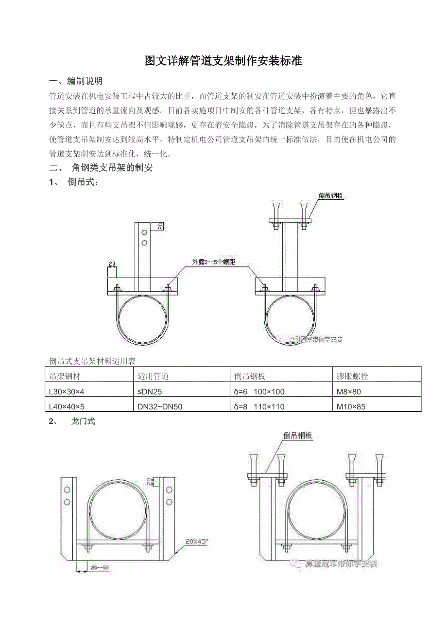 图文详解管道支架制作安装标准_第1页