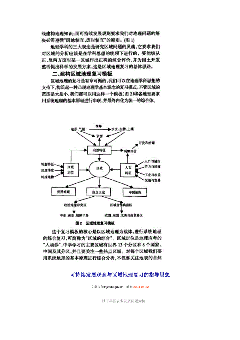 新课标引领下的学科思想引领下的区域地理复习建模_第4页