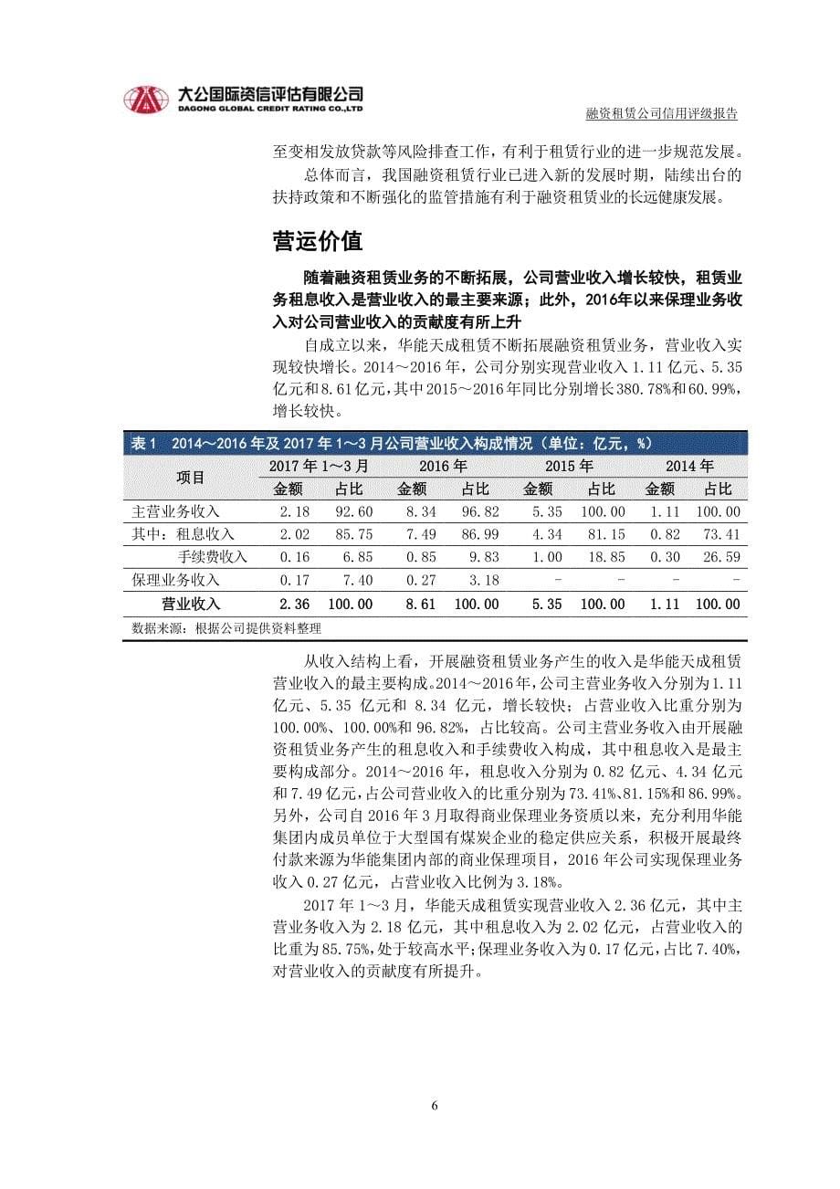 华能天成融资租赁有限公司2017主体用评级报告及跟踪评级安排_第5页