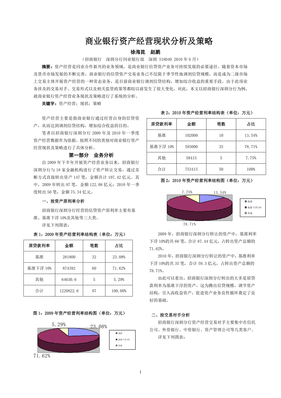 商业银行资产经营现状分析及策略_第1页