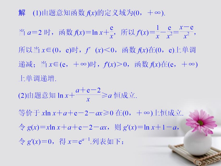 高考数学二轮复习上篇专题整合突破专题一函数与导数不等式第3讲导数与函数的单调性极值最值问题课件文_第4页