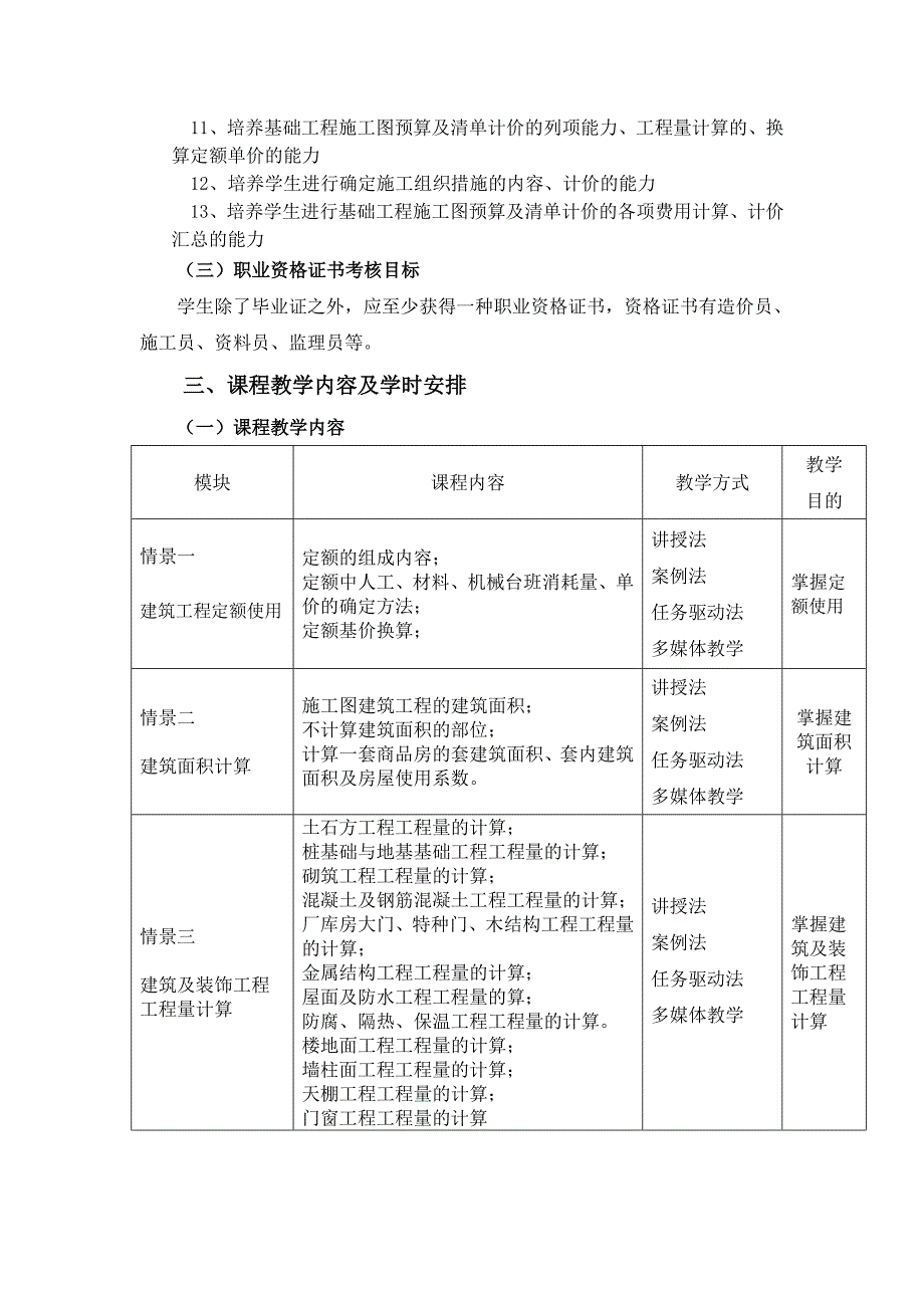 建筑工程概预算课程标准 (2)_第3页