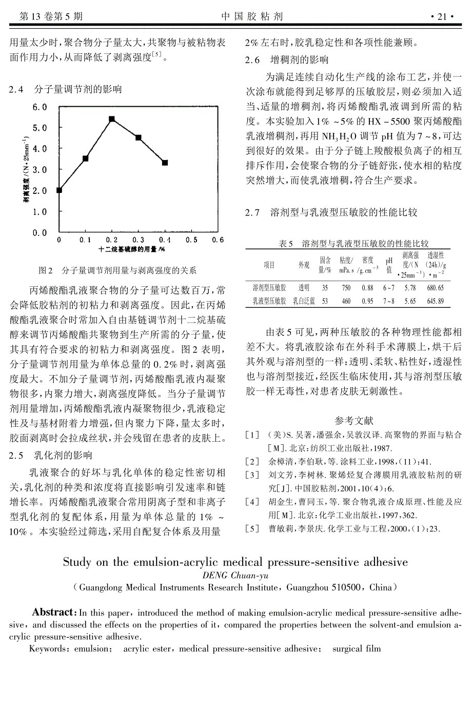 乳液型丙烯酸酯医用压敏胶的研制_第3页