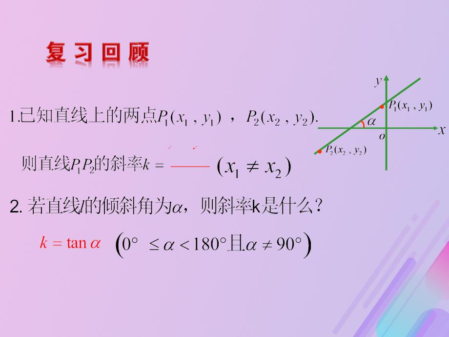 2018年高中数学 第2章 平面解析几何初步 2.1.2 直线的方程课件5 苏教版必修2_第2页