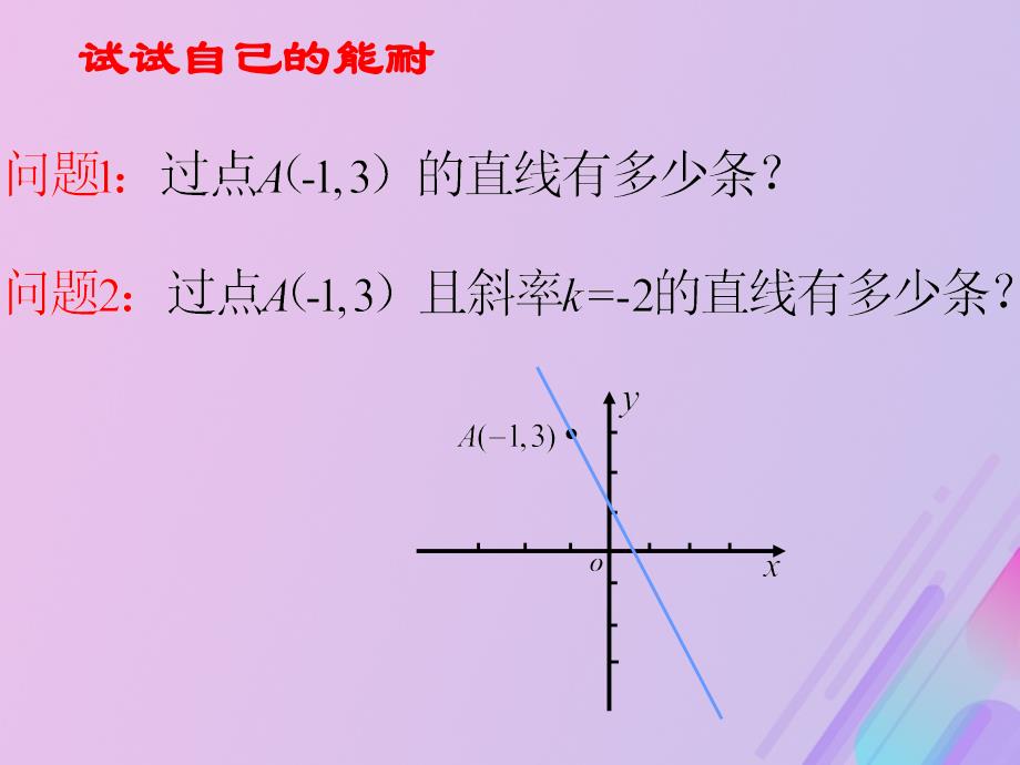 2018年高中数学 第2章 平面解析几何初步 2.1.2 直线的方程课件5 苏教版必修2_第3页