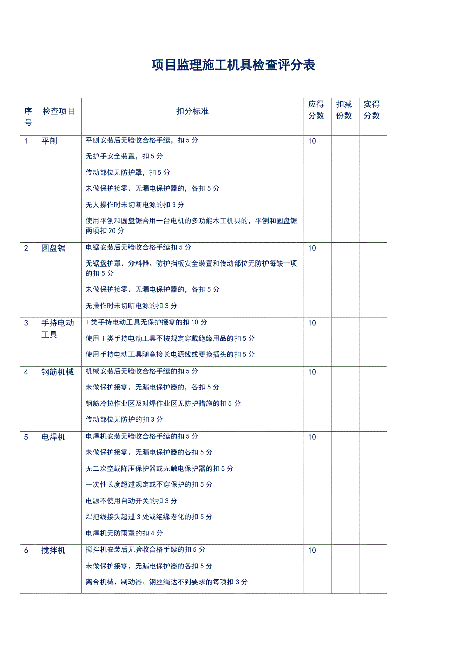 项目监理施工机具检查评分表_第1页