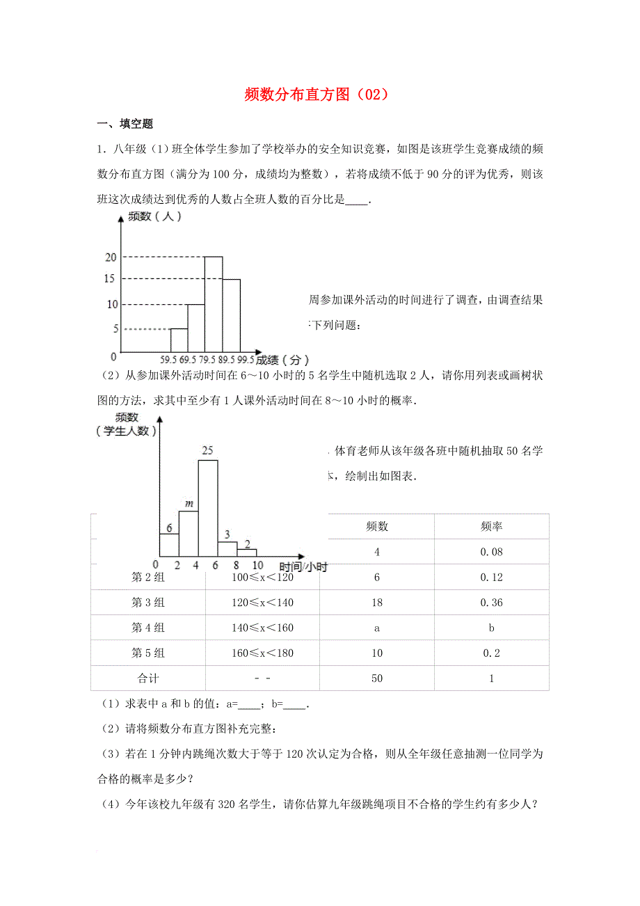 中考数学专项复习《频数分布直方图（2）》练习（无答案） 浙教版_第1页