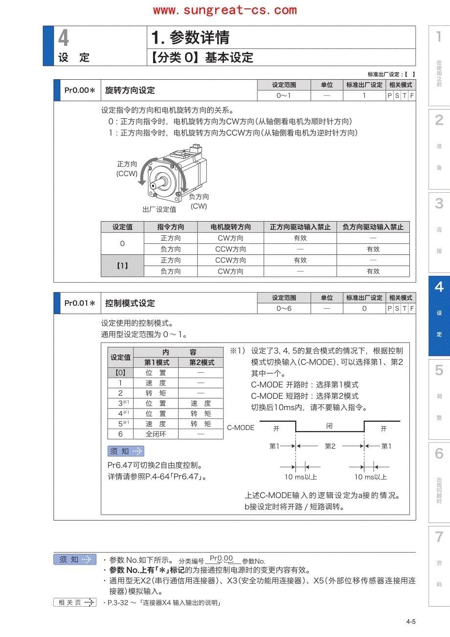 松下a6伺服电机说明书part4_第5页