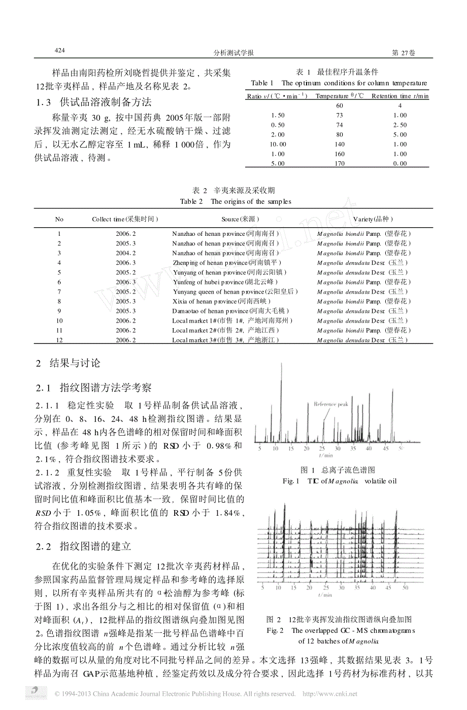 中药材辛夷挥发油gc_ms指纹图谱的建立_第2页