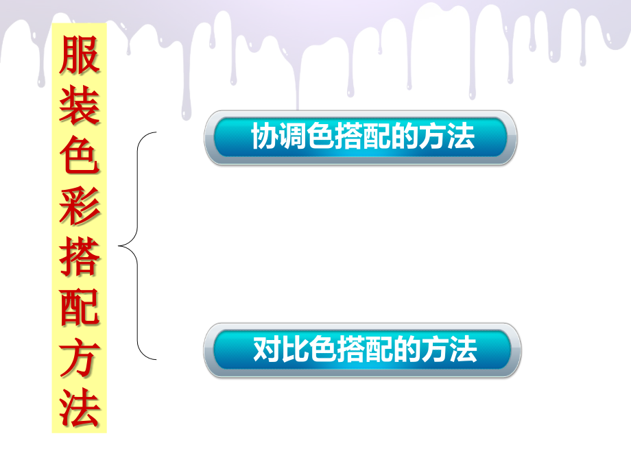 结婚后不知道怎么打扮自己？当代风尚做形象设计怎么样？_第1页