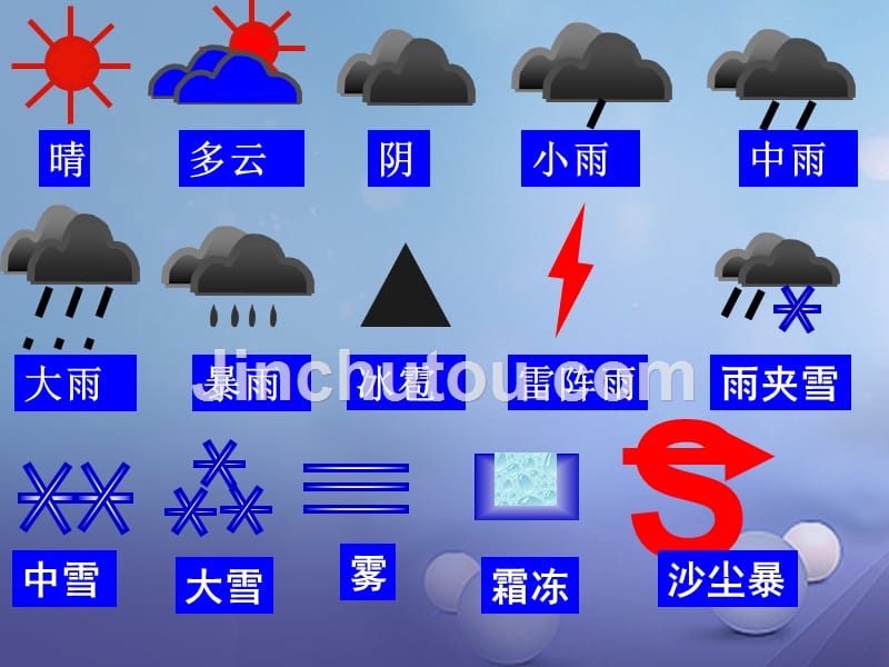 中考地理 学业水平测试复习教材梳理（五）世界的居民和全球化与不平衡发展知识点梳理课件_第3页