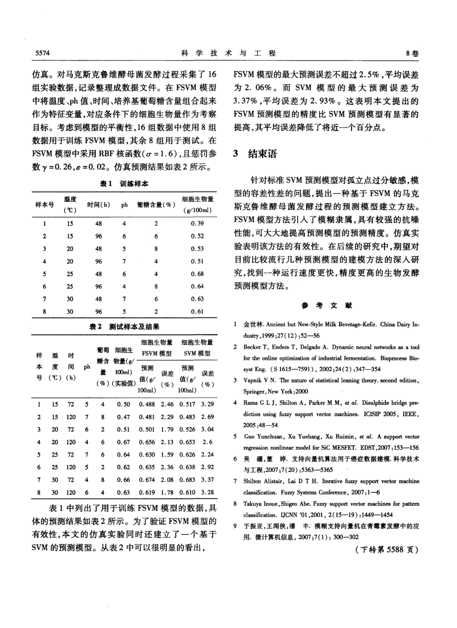 基于fsvm的马克斯克鲁维酵母菌发酵过程的软测量_第3页