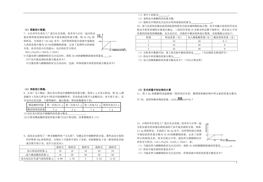 中考化学专题复习讲练第3讲溶质质量分数计算无答案_第2页