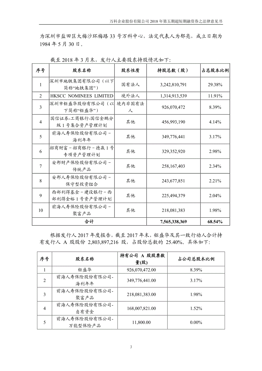 万科企业股份有限公司2018第五期超短期融资券法律意见书_第3页