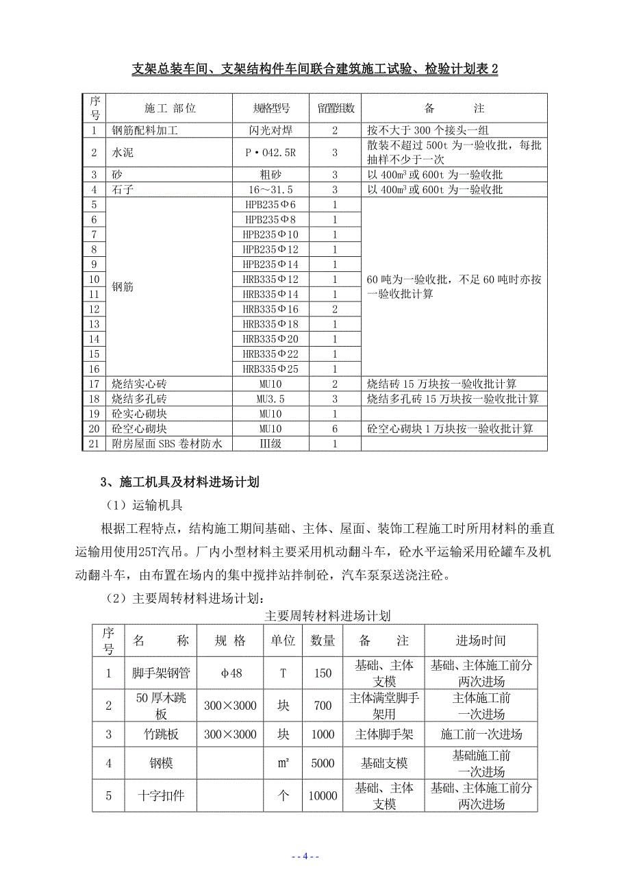 支架总装车间、支架结构件车间联合建筑基础施工措施_第5页