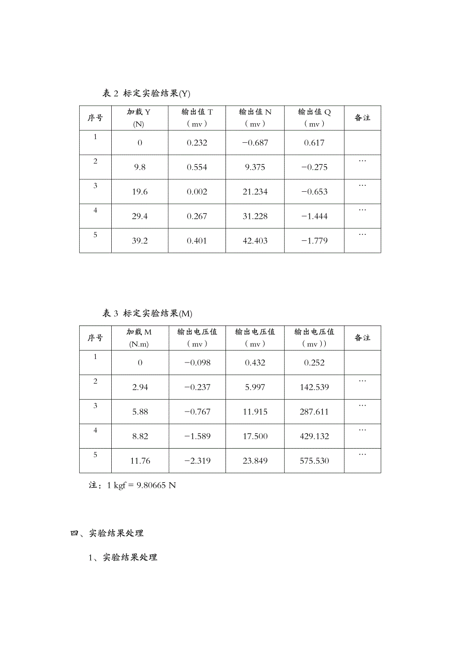 船舶于海洋工程 应变天平式测力系统的原理及静态标定试验_第3页