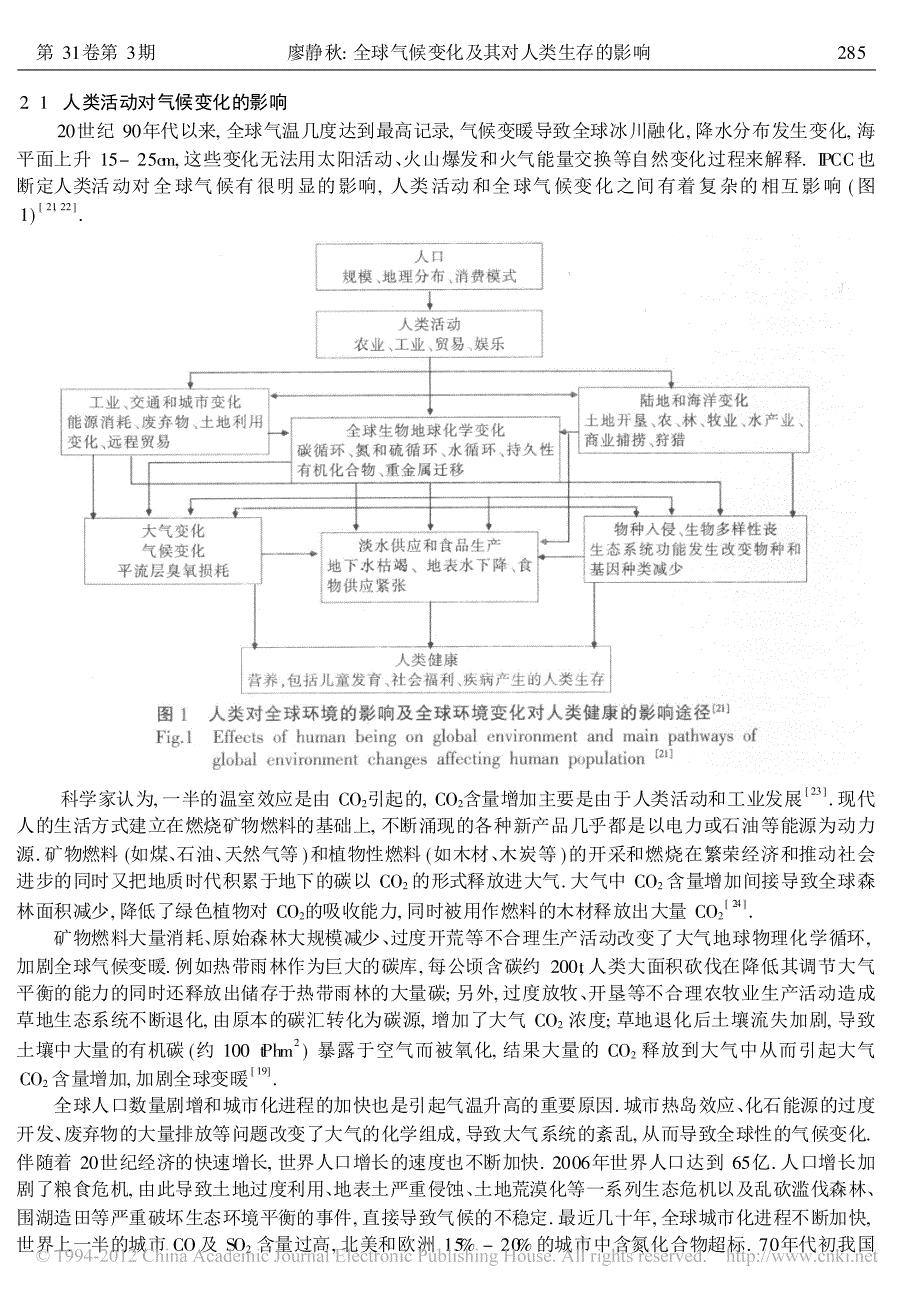 全球气候变化及其对人类生存的影响_第2页