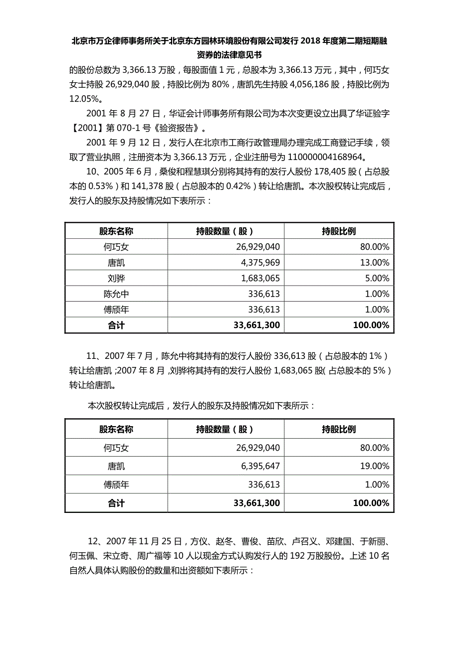 北京东方园林环境股份有限公司2018第二期短期融资券法律意见书_第4页