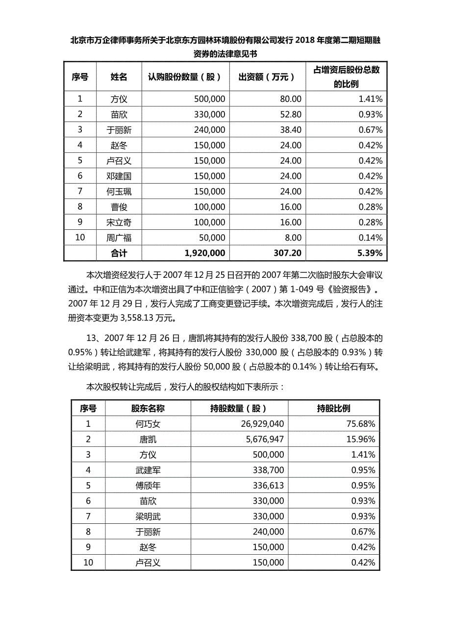 北京东方园林环境股份有限公司2018第二期短期融资券法律意见书_第5页