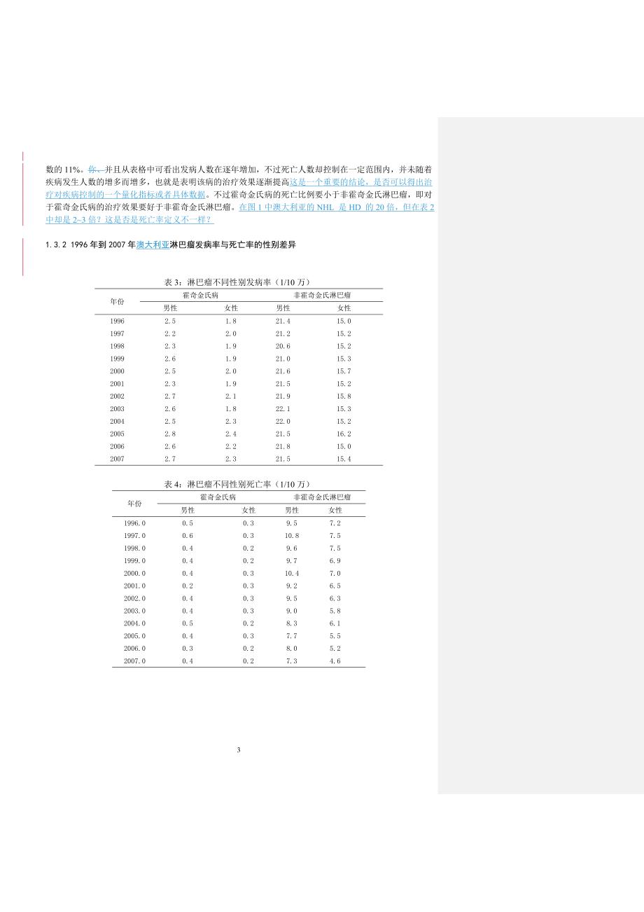 淋巴癌患者的生存分析__第4页