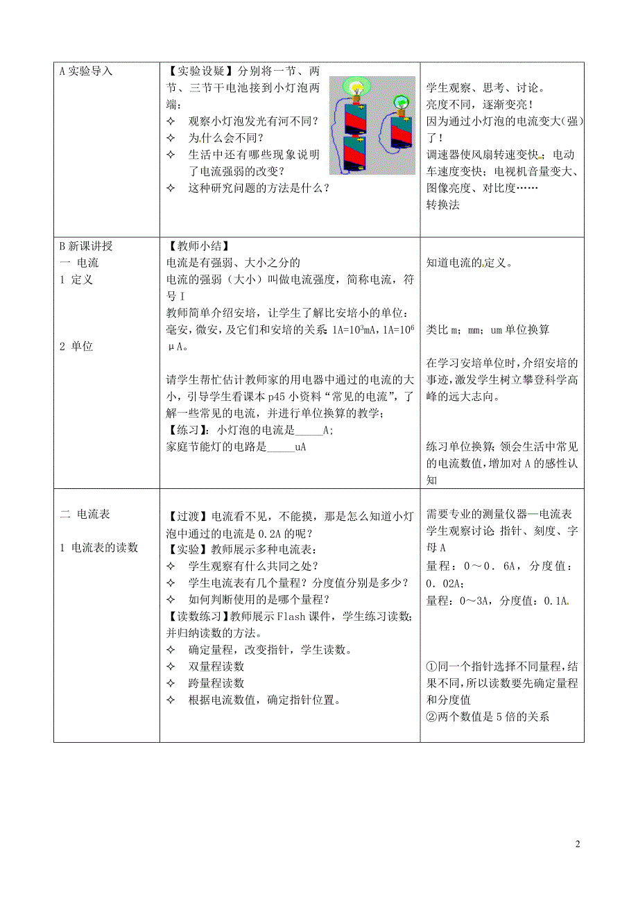 九年级物理全册 第15章 第4节 电流的测量教案 （新版）新人教版_第2页